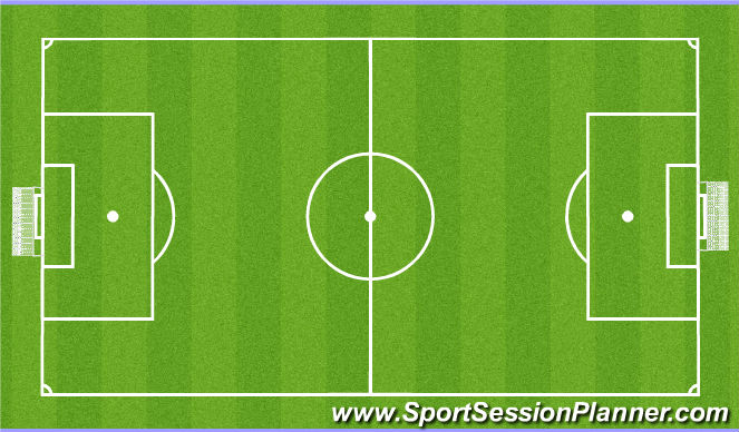 Football/Soccer Session Plan Drill (Colour): Play