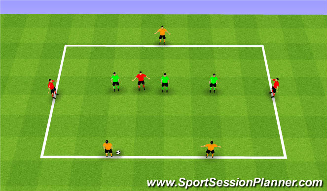 Football/Soccer Session Plan Drill (Colour): Positional Possession: 3v3+3 v2