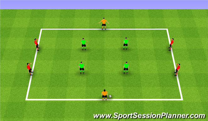 Football/Soccer Session Plan Drill (Colour): Positional Possession: 4v4+2