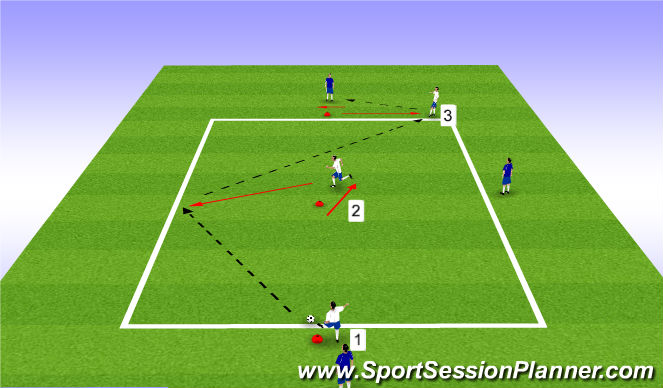 Football/Soccer Session Plan Drill (Colour): Creating Triangles