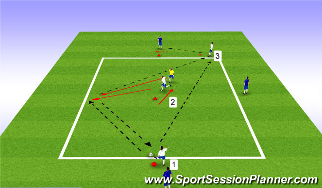 Football/Soccer Session Plan Drill (Colour): Creating Triangles and Penetration with Pressure