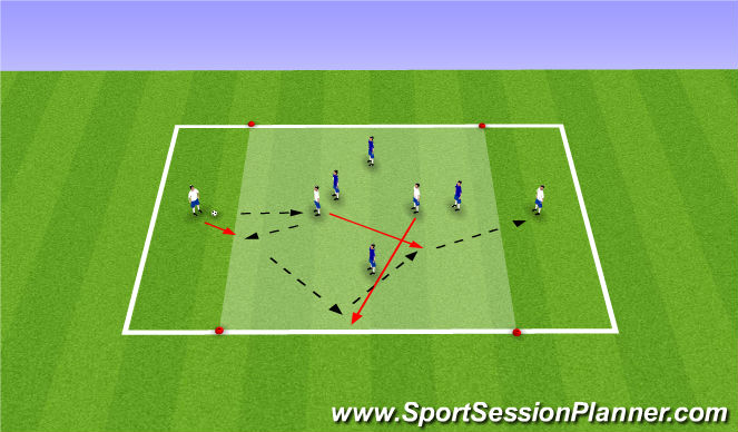 Football/Soccer Session Plan Drill (Colour): 4v4 SSG - Putting it all Together