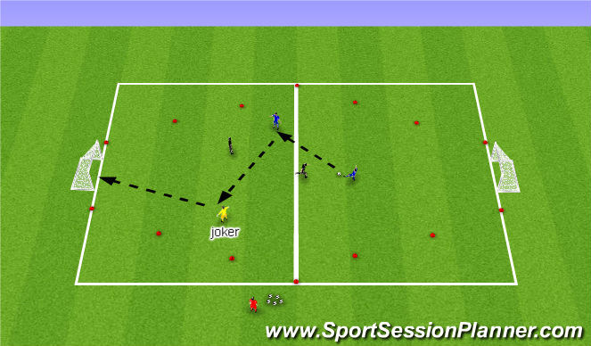 Football/Soccer Session Plan Drill (Colour): Screen 1