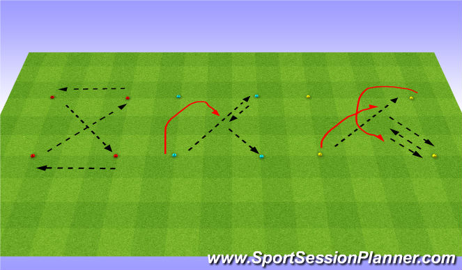 Football/Soccer Session Plan Drill (Colour): Figure 8 Passing