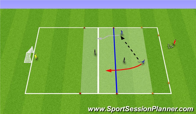 Football/Soccer Session Plan Drill (Colour): Screen 1