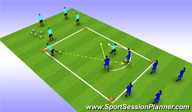 Football/Soccer Session Plan Drill (Colour): Screen 2