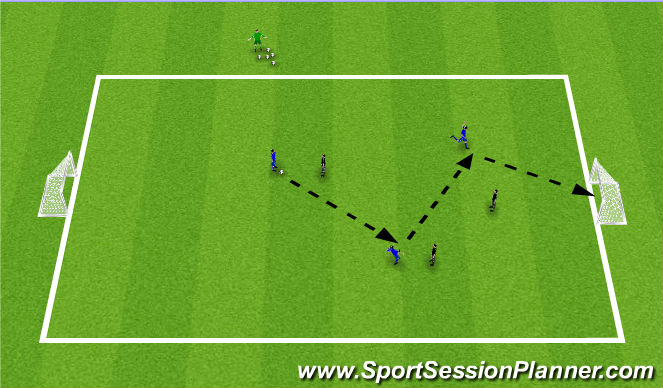 Football/Soccer Session Plan Drill (Colour): Screen 1