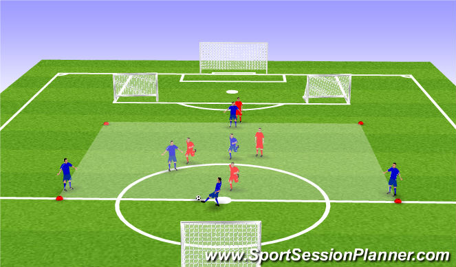 Football/Soccer Session Plan Drill (Colour): 5v3 +1v1 to goals