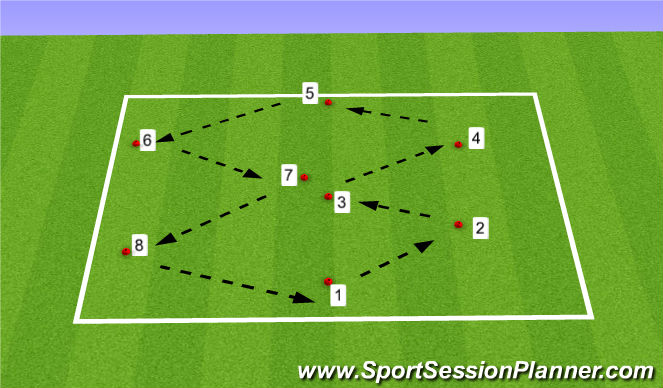 Football/Soccer Session Plan Drill (Colour): Technical warm up: