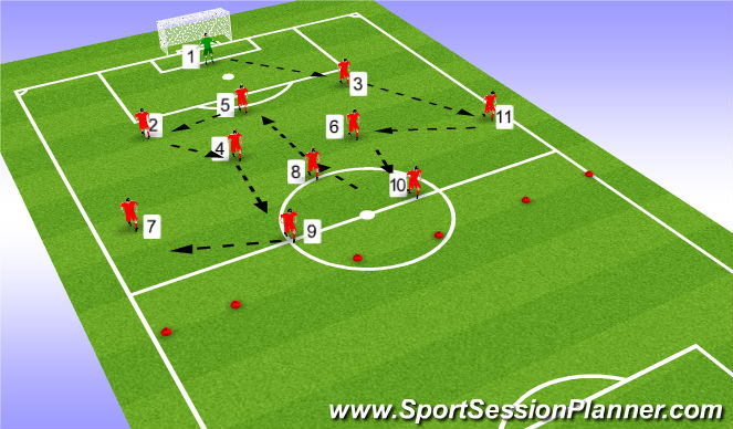Football/Soccer Session Plan Drill (Colour): Technical Pattern: