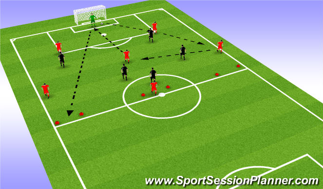 Football/Soccer Session Plan Drill (Colour): Function: