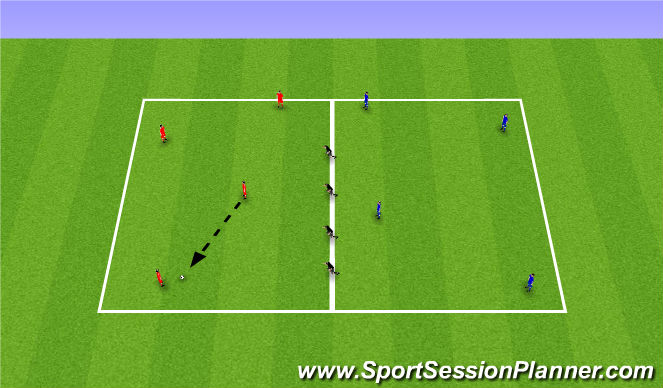 Football/Soccer Session Plan Drill (Colour): Arrival