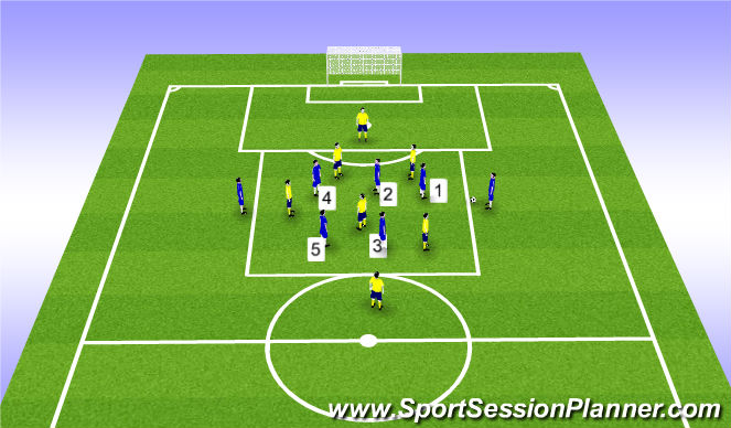 Football/Soccer Session Plan Drill (Colour): Passing Practice