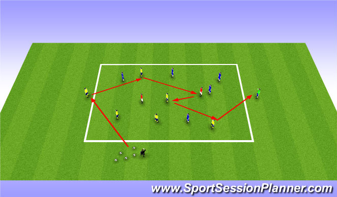 Football/Soccer Session Plan Drill (Colour): Positioning Game