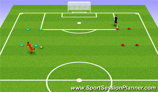 Football/Soccer Session Plan Drill (Colour): Technical Exercise 2 - Ball Control (orientation = fwd = 1st touch fwd + 1v1)