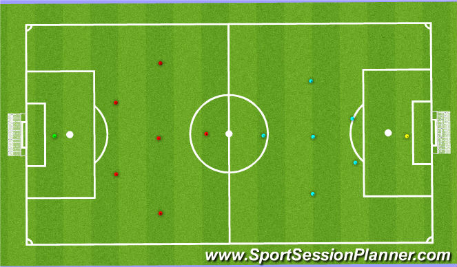 Football/Soccer Session Plan Drill (Colour): Game 7v7 or Small Sided - Ball Control (orientation in game)