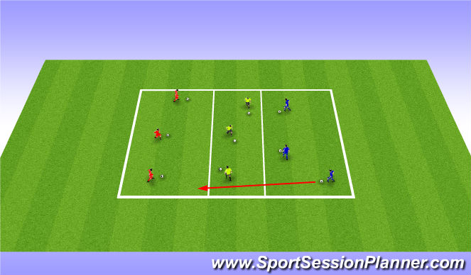 Football/Soccer Session Plan Drill (Colour): Technical