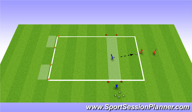 Football/Soccer Session Plan Drill (Colour): Skill - 1v1 with restricted defender