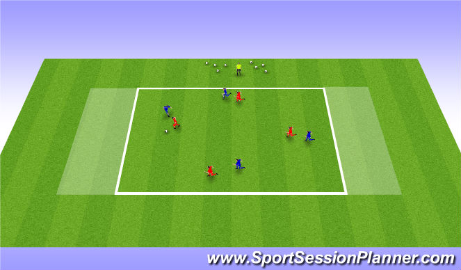 Football/Soccer Session Plan Drill (Colour): SSG - end zones
