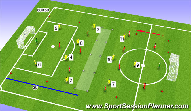 Football/Soccer Session Plan Drill (Colour): Screen 3