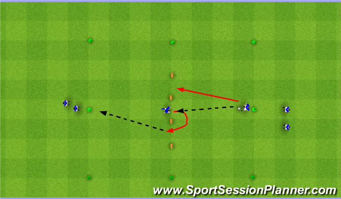 Football/Soccer Session Plan Drill (Colour): First Progression
