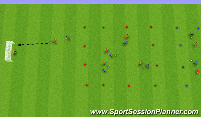 Football/Soccer Session Plan Drill (Colour): Progression with goals