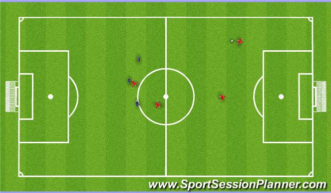Football/Soccer Session Plan Drill (Colour): Basic Forward Run #2