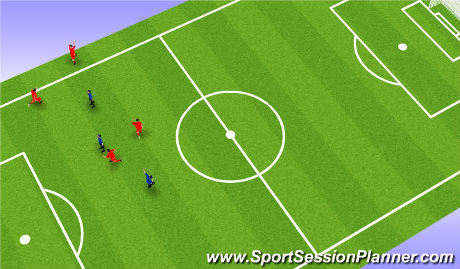 Football/Soccer Session Plan Drill (Colour): Forward run for throwin