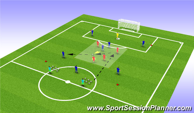 Football/Soccer Session Plan Drill (Colour): Positioning Game