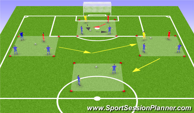 Football/Soccer Session Plan Drill (Colour): PG Alternative