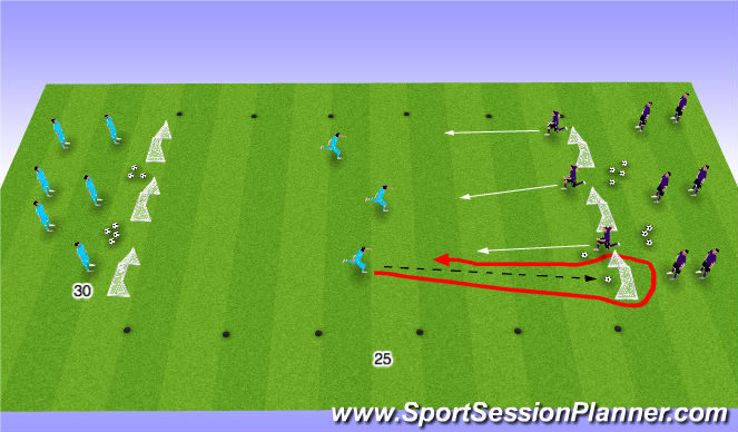 Football/Soccer Session Plan Drill (Colour): 3v3 transition