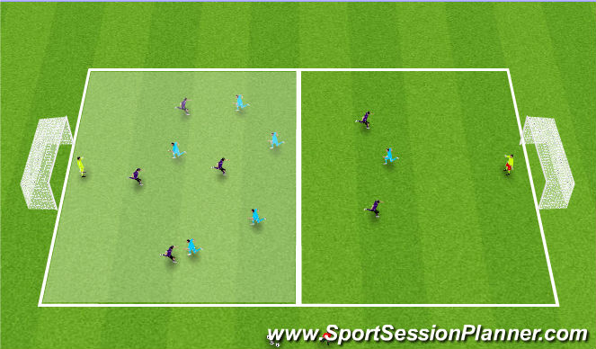 Football/Soccer Session Plan Drill (Colour): Press or Delay