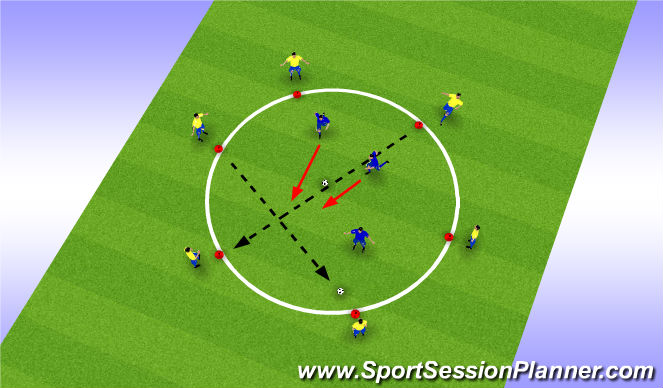Football/Soccer Session Plan Drill (Colour): Rondos