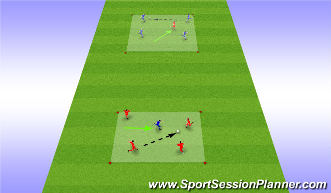 Football/Soccer Session Plan Drill (Colour): Screen 1