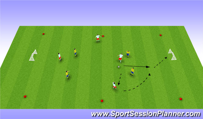 Football/Soccer Session Plan Drill (Colour): 4 v 4 mini game