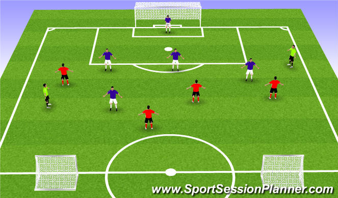 Football/Soccer: 11.12.13 (Tactical: Combination play, Difficult)