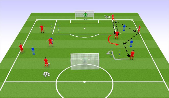 Football/Soccer Session Plan Drill (Colour): Passing exercise