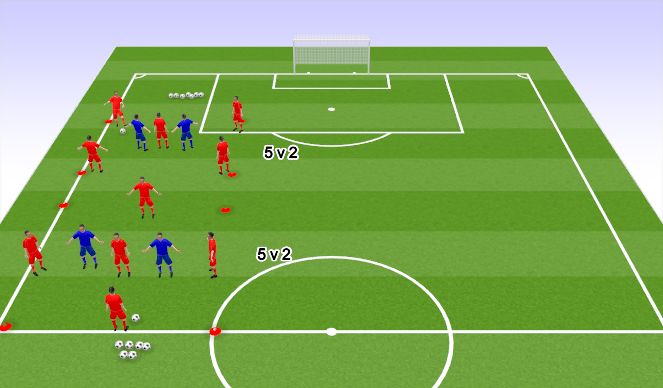 Football/Soccer Session Plan Drill (Colour): Positioning games