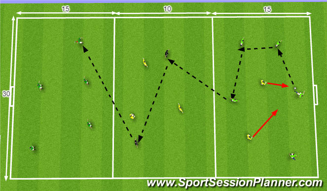 Football/Soccer Session Plan Drill (Colour): Screen 1