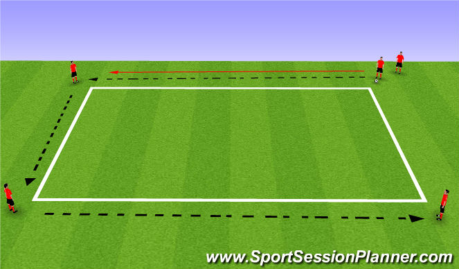 Football/Soccer Session Plan Drill (Colour): Ajax Box 1