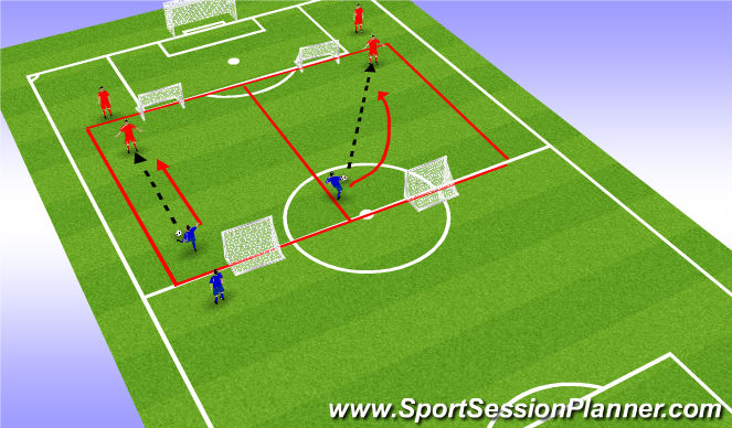 Football/Soccer Session Plan Drill (Colour): Expanded warmup