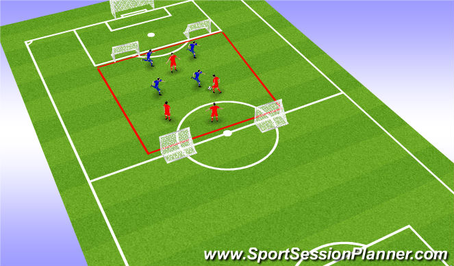 Football/Soccer Session Plan Drill (Colour): Expanded SmallSided