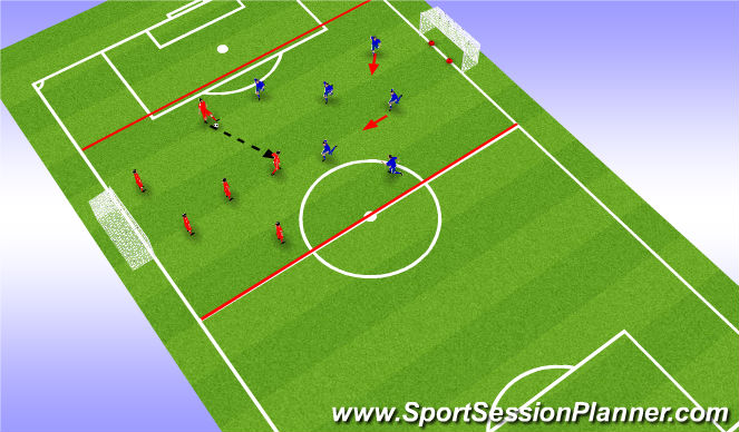 Football/Soccer Session Plan Drill (Colour): Game/Scrimmage
