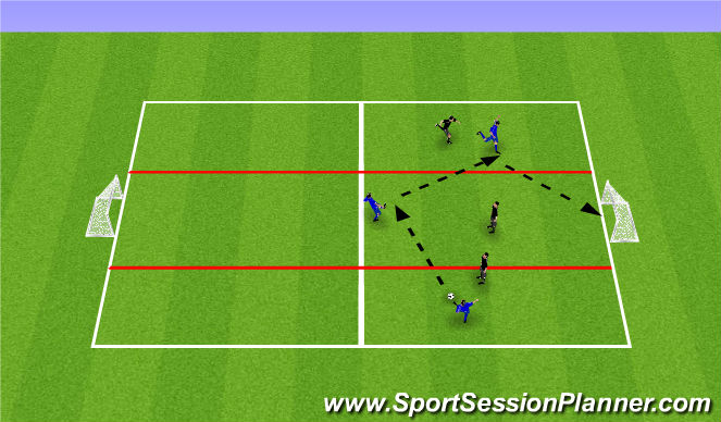 Football/Soccer Session Plan Drill (Colour): Screen 1