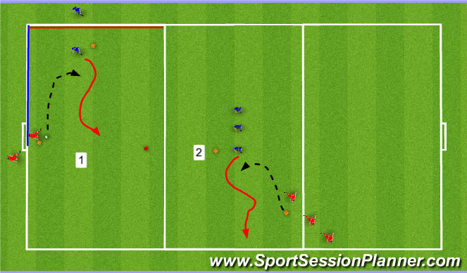 Football/Soccer Session Plan Drill (Colour): TP