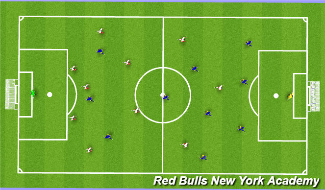 Football/Soccer Session Plan Drill (Colour): Scrimmage 11v11