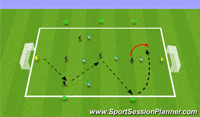 Football/Soccer Session Plan Drill (Colour): 5 v 5 scrimmage with 5 neutrals