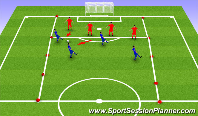 Football/Soccer Session Plan Drill (Colour): Defending 4v4
