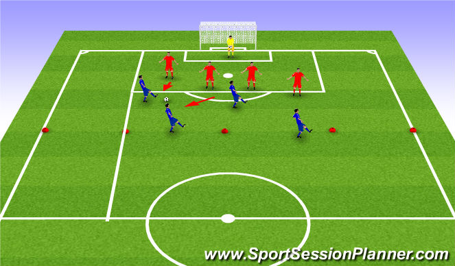 Football/Soccer Session Plan Drill (Colour): 4v4 to goal