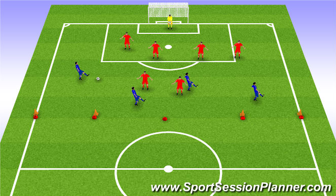 Football/Soccer Session Plan Drill (Colour): 4v6 to goal